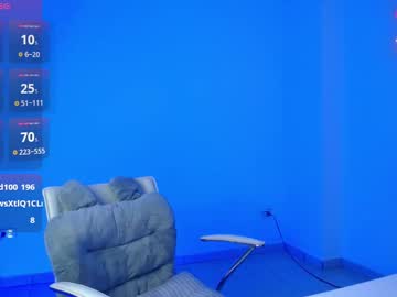 See Candydowson1 online Now @ camwhores.es